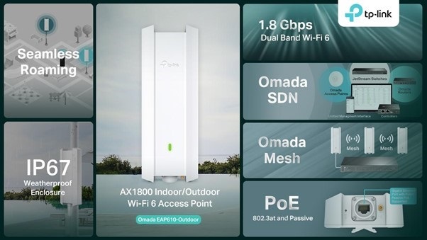 Point d'accès WiFi6 AX1800 Indoor/Outdoor IP67 Blanc - TP-LINK